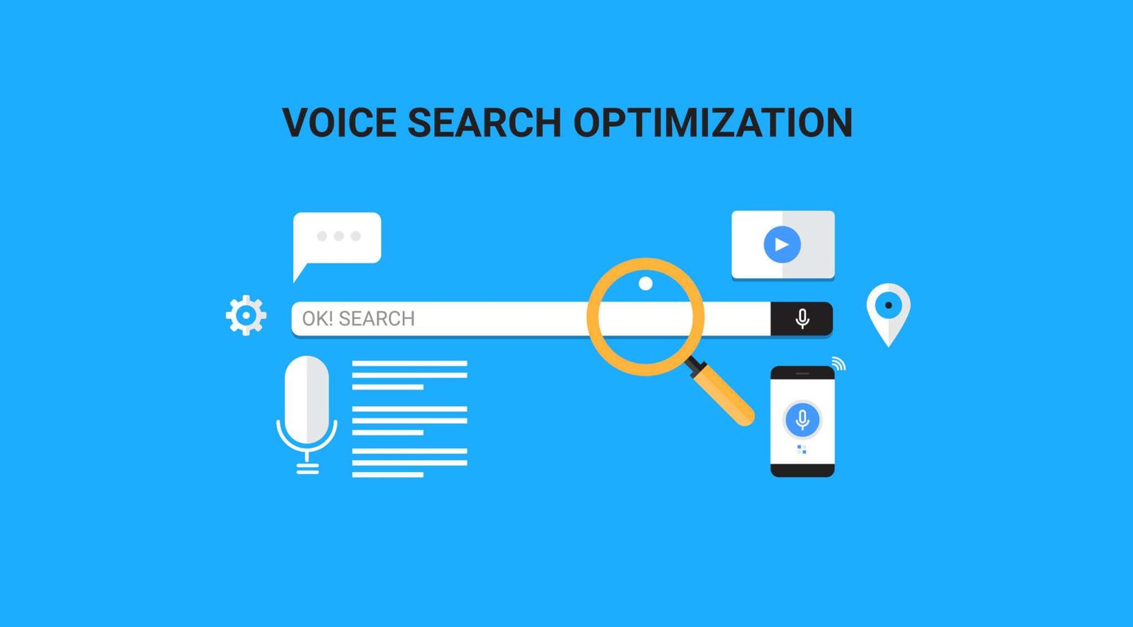 SEO Services in Lahore with Voice Search Optimization 2026