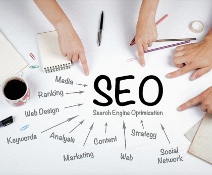 Transform your online presence with professional SEO Services in Wapda Town Lahore by Creative Sparkx