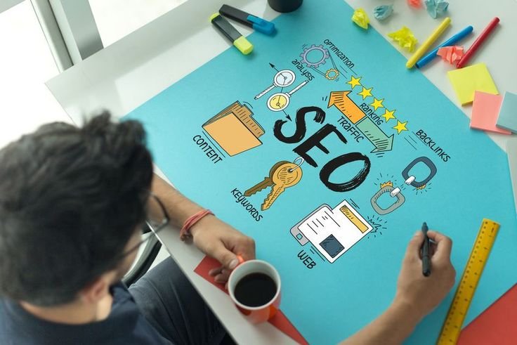 Standard SEO Package in Lahore offering advanced on-page and off-page SEO services