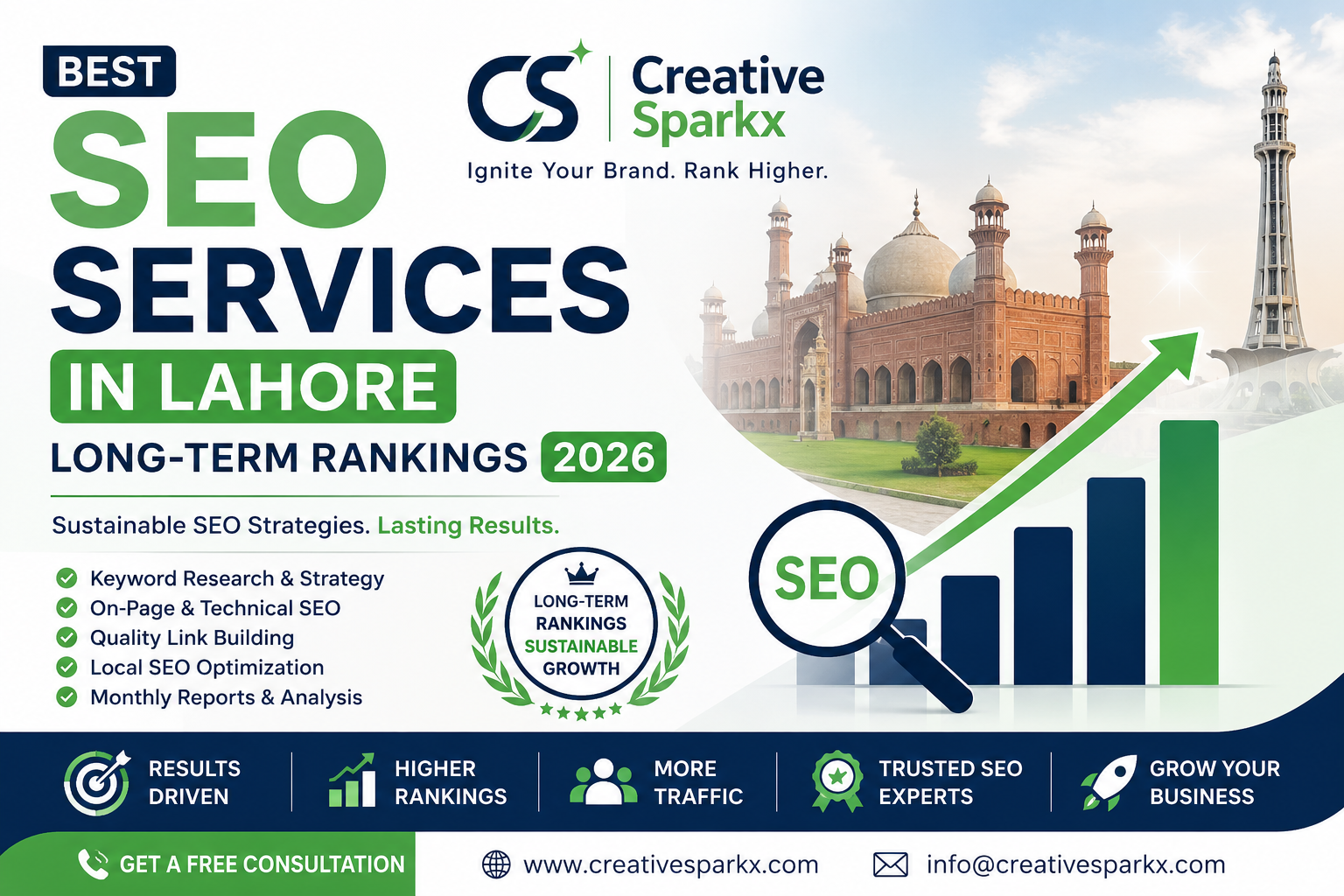 Best SEO services in Lahore for long-term Google rankings by Creative Sparkx