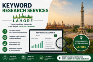 Keyword Research Services in Lahore for SEO rankings and traffic growth