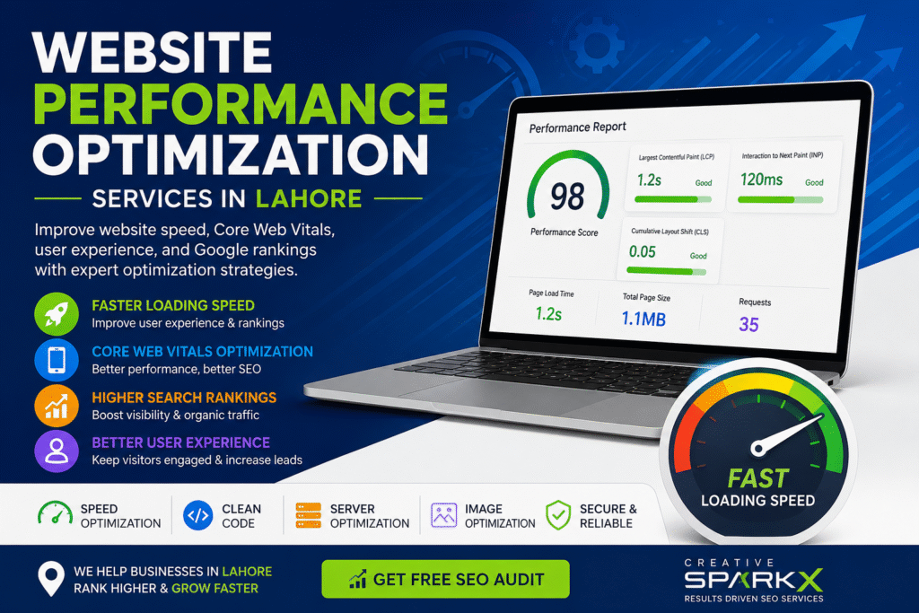 Website performance optimization services in Lahore for faster loading speed and better Core Web Vitals