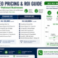 SEO Cost in Pakistan 2026 pricing guide for businesses in Lahore