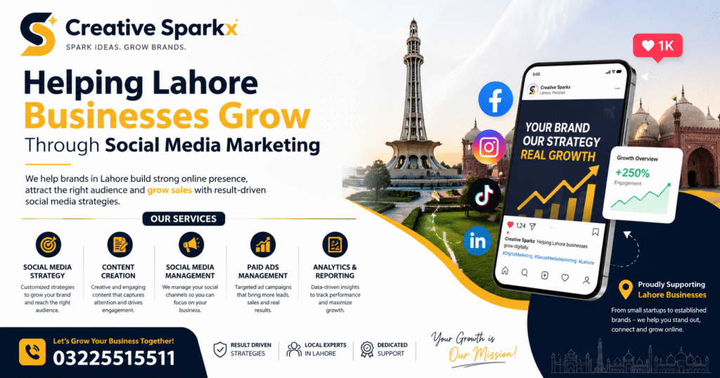 Social Media Marketing Services in Lahore by Creative Sparkx